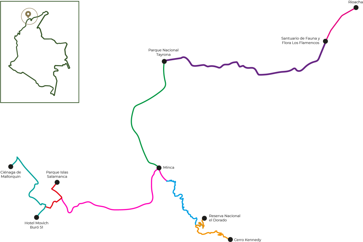 caribbean-route